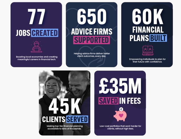 Timeline-£10BN-Graphic-Imact-V2