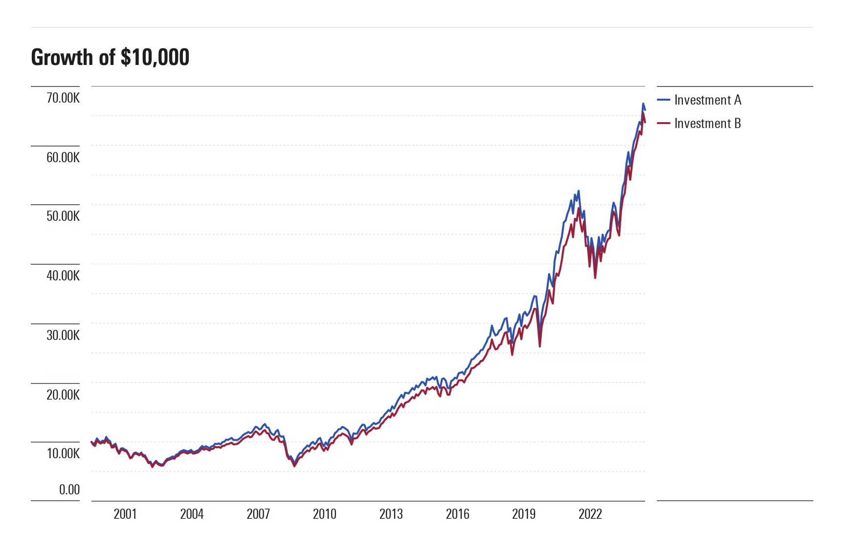 Chart 1_Active Funds and the Index Concentration Argument (1)
