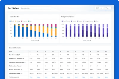 Portfolios Portfolios