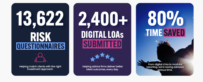 Timeline-£10BN-Graphic-Innovation-V2